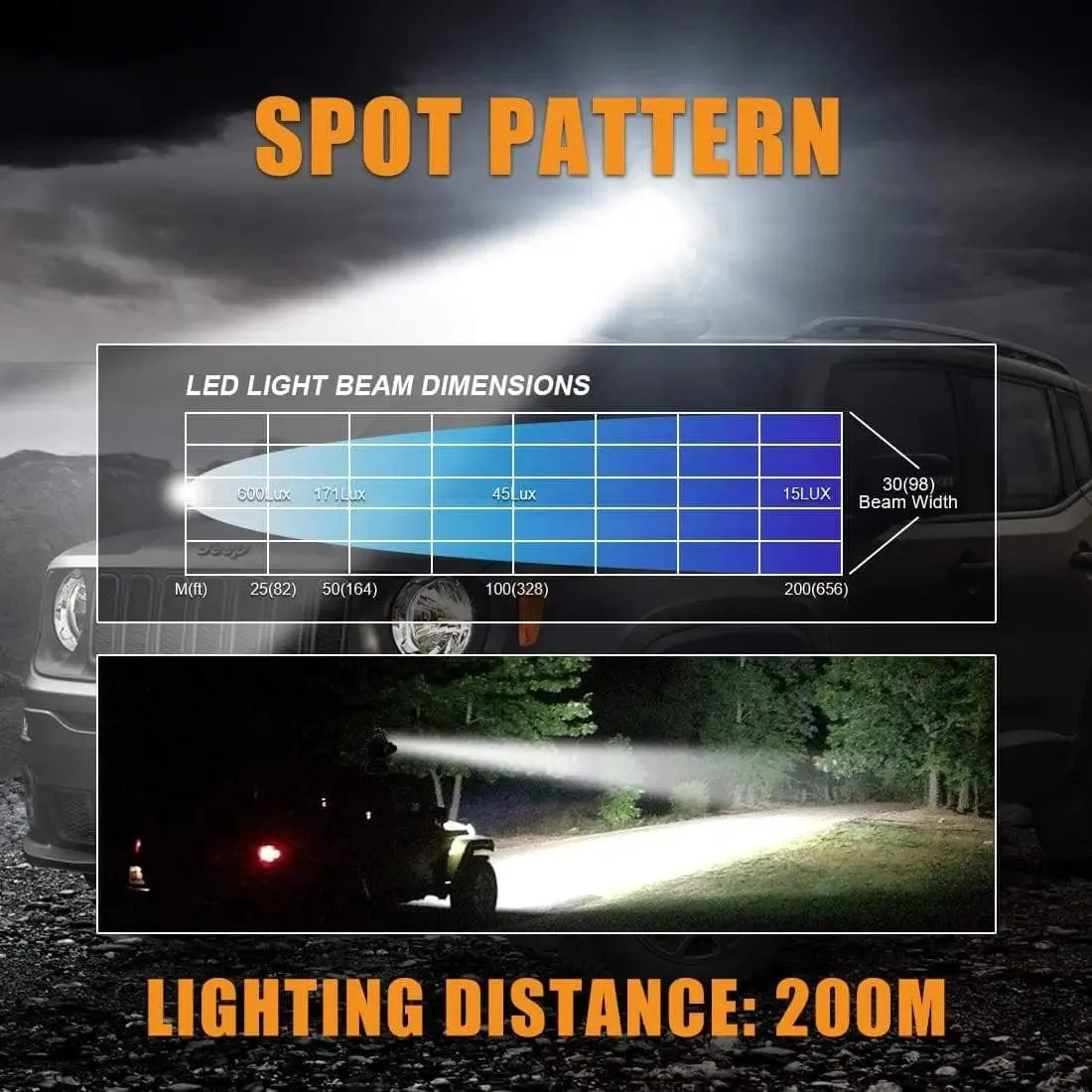 Waterproof 60w LED Searchlight Work Lights with Wireless Remote Control